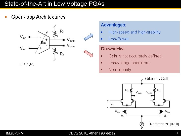 State-of-the-Art in Low Voltage PGAs § Open-loop Architectures Advantages: § High-speed and high-stability §