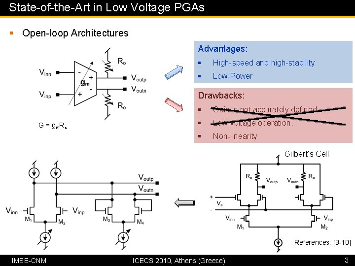 State-of-the-Art in Low Voltage PGAs § Open-loop Architectures Advantages: § High-speed and high-stability §