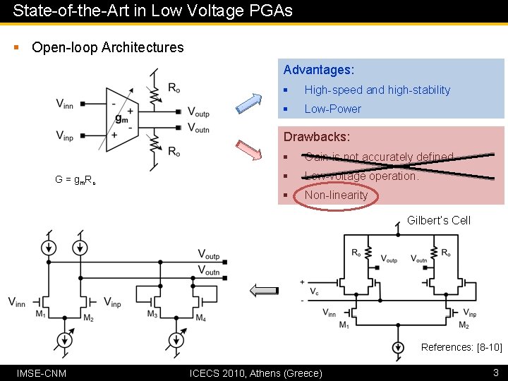 State-of-the-Art in Low Voltage PGAs § Open-loop Architectures Advantages: § High-speed and high-stability §