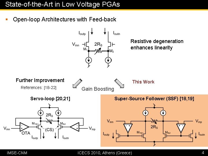 State-of-the-Art in Low Voltage PGAs § Open-loop Architectures with Feed-back Resistive degeneration enhances linearity