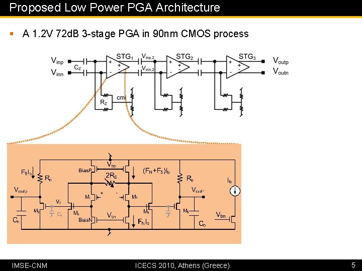 Proposed Low Power PGA Architecture § A 1. 2 V 72 d. B 3