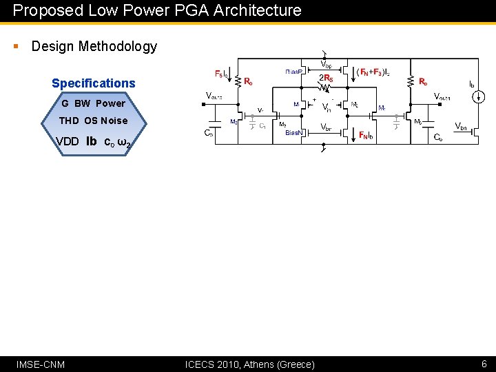 Proposed Low Power PGA Architecture § Design Methodology Specifications G BW Power THD OS