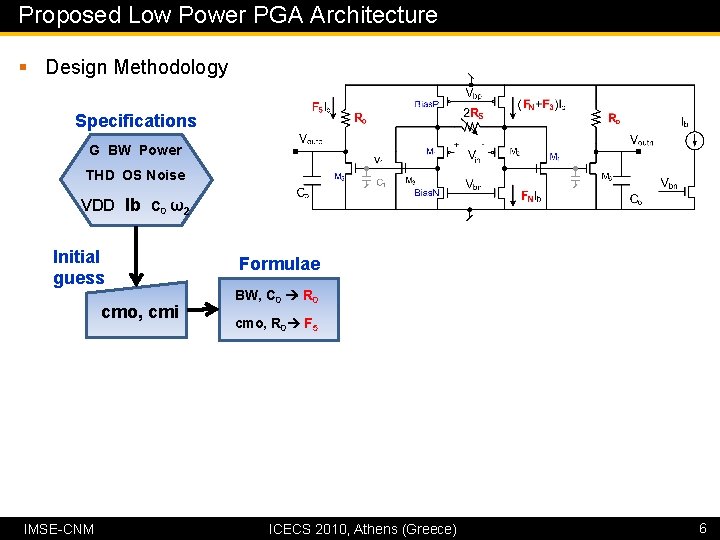 Proposed Low Power PGA Architecture § Design Methodology Specifications G BW Power THD OS