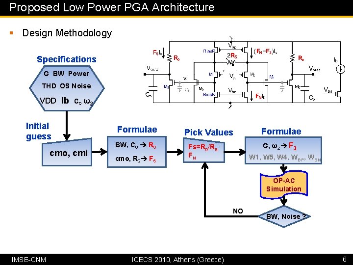 Proposed Low Power PGA Architecture § Design Methodology Specifications G BW Power THD OS
