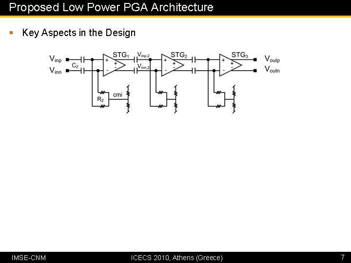 Proposed Low Power PGA Architecture § Key Aspects in the Design IMSE-CNM ICECS 2010,