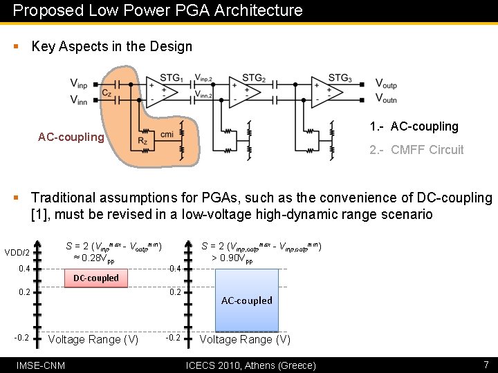 Proposed Low Power PGA Architecture § Key Aspects in the Design 1. - AC-coupling