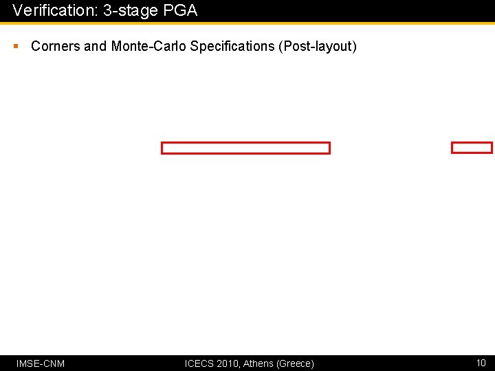 Verification: 3 -stage PGA § Corners and Monte-Carlo Specifications (Post-layout) IMSE-CNM ICECS 2010, Athens