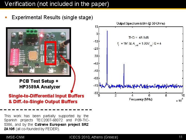 Verification (not included in the paper) § Experimental Results (single stage) PCB Test Setup