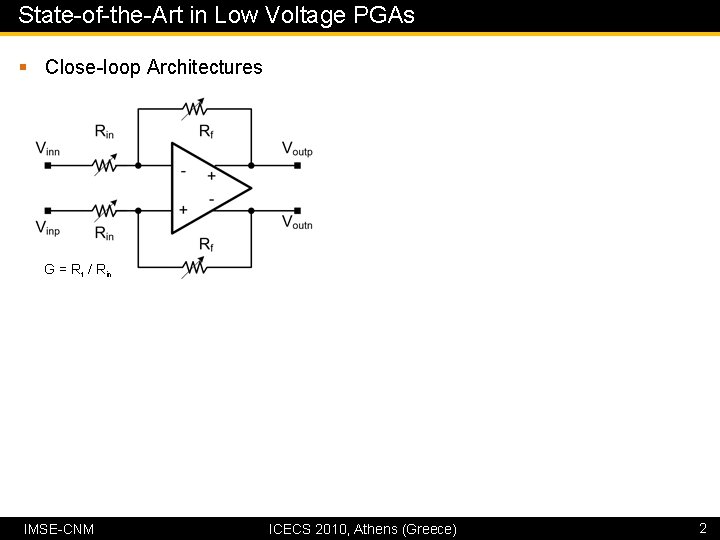 State-of-the-Art in Low Voltage PGAs § Close-loop Architectures G = Rf / Rin IMSE-CNM