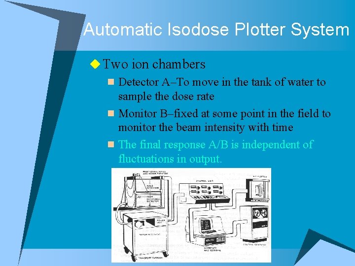 Automatic Isodose Plotter System u Two ion chambers n Detector A–To move in the
