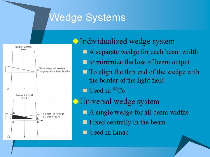 Wedge Systems u Individualized wedge system n A separate wedge for each beam width