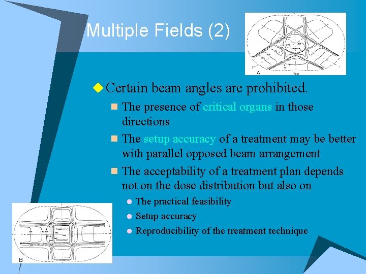 Multiple Fields (2) u Certain beam angles are prohibited. n The presence of critical