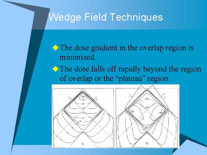 Wedge Field Techniques u The dose gradient in the overlap region is minimized. u