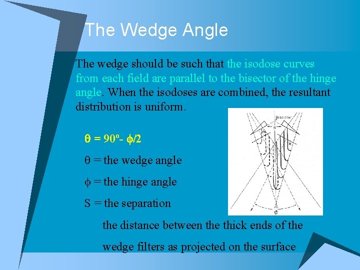 The Wedge Angle The wedge should be such that the isodose curves from each