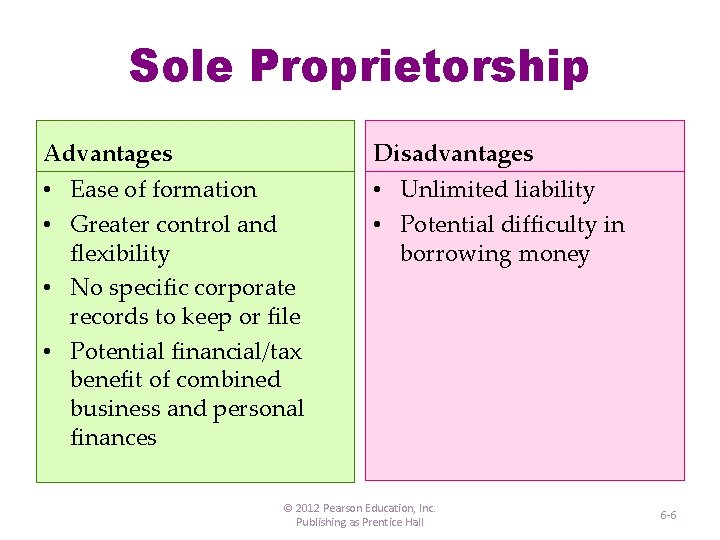 Sole Proprietorship Advantages Disadvantages • Ease of formation • Greater control and flexibility •
