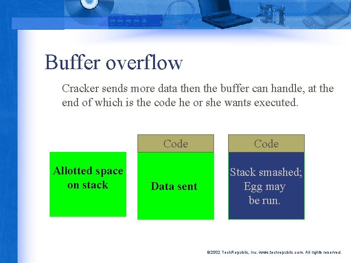 Buffer overflow Cracker sends more data then the buffer can handle, at the end