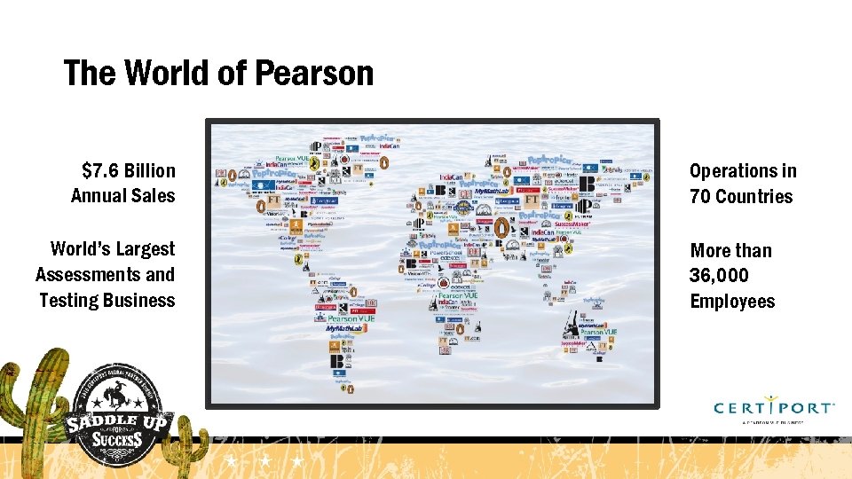 The World of Pearson $7. 6 Billion Annual Sales World’s Largest Assessments and Testing