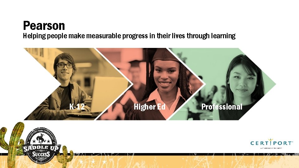 Pearson Helping people make measurable progress in their lives through learning K-12 Higher Ed