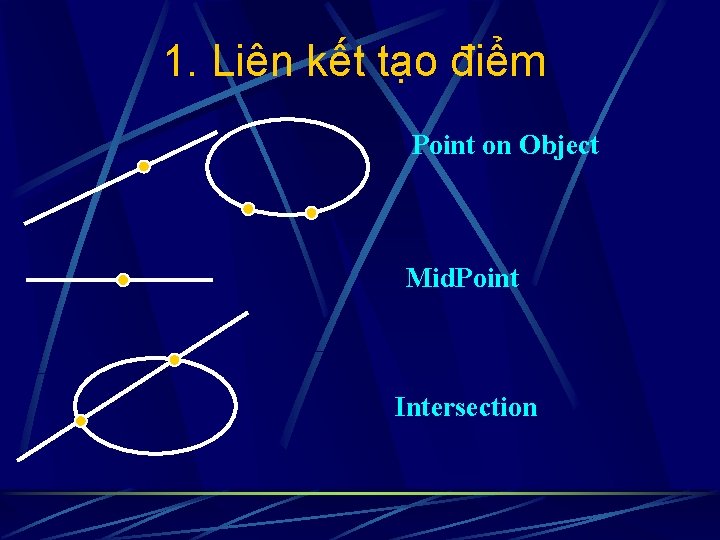 1. Liên kết tạo điểm Point on Object Mid. Point Intersection 