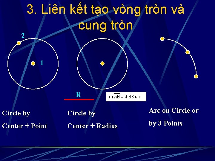 2 3. Liên kết tạo vòng tròn và cung tròn 1 R Circle by