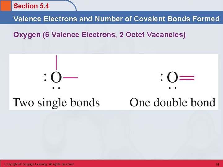 Section 5. 4 Valence Electrons and Number of Covalent Bonds Formed Oxygen (6 Valence