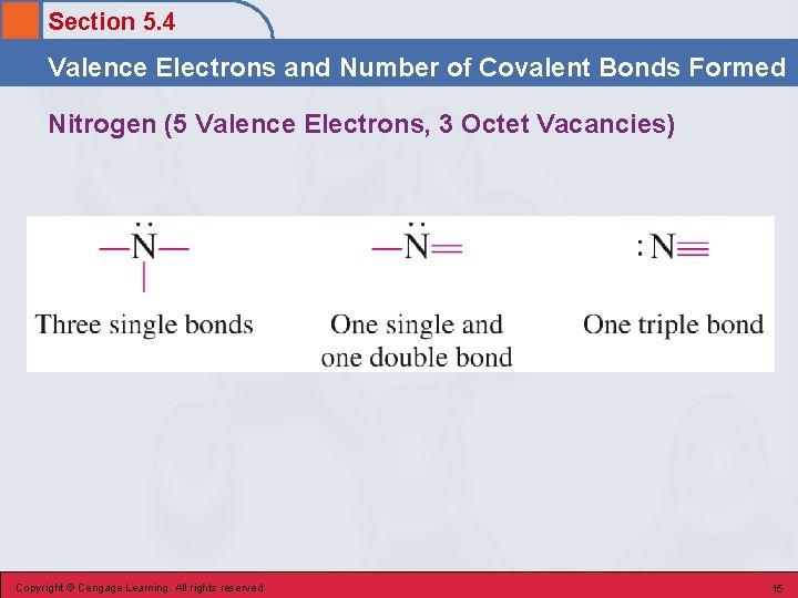 Section 5. 4 Valence Electrons and Number of Covalent Bonds Formed Nitrogen (5 Valence