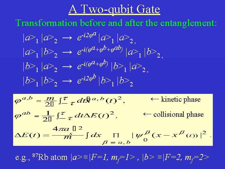 A Two-qubit Gate Transformation before and after the entanglement: a -i 2φ |a>1 |a>2