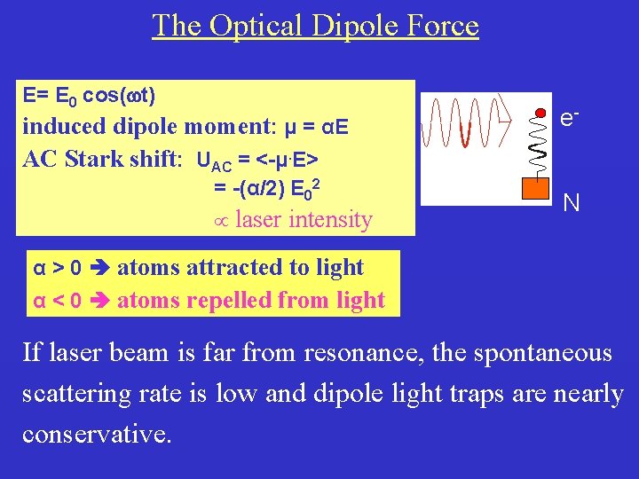 The Optical Dipole Force E= E 0 cos( t) induced dipole moment: μ =