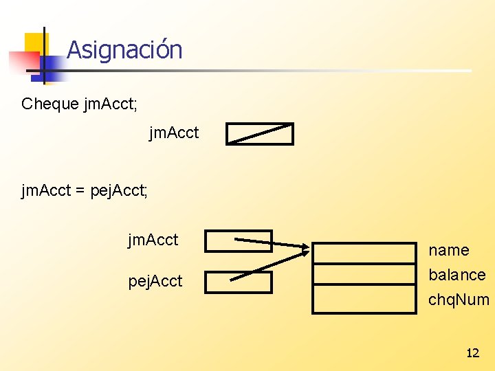 Asignación Cheque jm. Acct; jm. Acct = pej. Acct; jm. Acct pej. Acct name