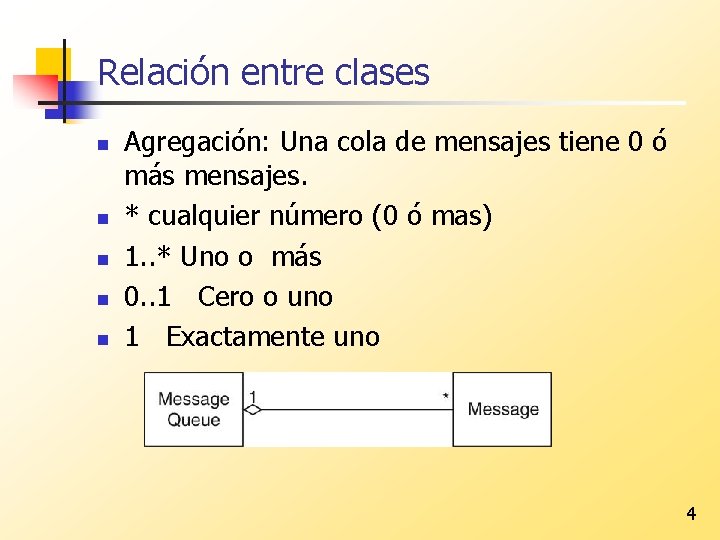 Relación entre clases n n n Agregación: Una cola de mensajes tiene 0 ó