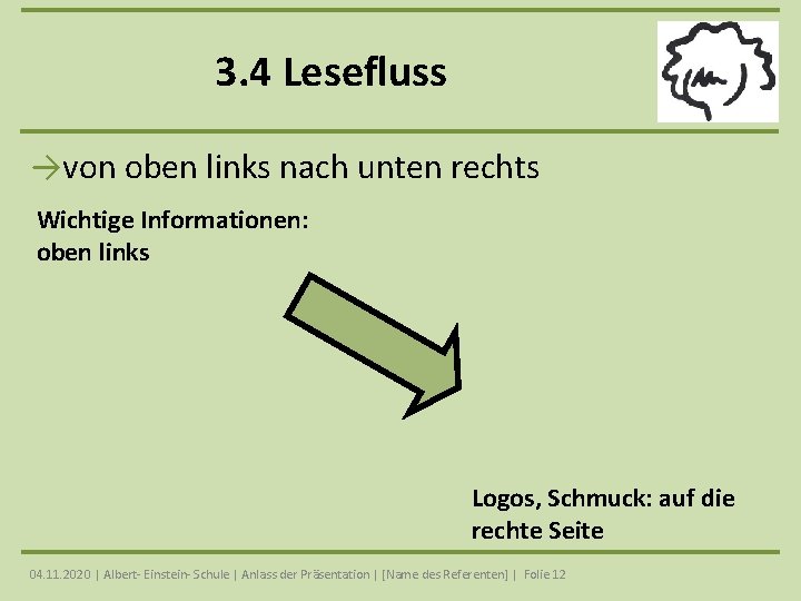 3. 4 Lesefluss →von oben links nach unten rechts Wichtige Informationen: oben links Logos,