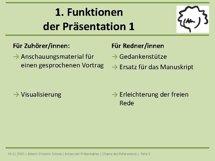 1. Funktionen der Präsentation 1 Für Zuhörer/innen: Für Redner/innen → Anschauungsmaterial für einen gesprochenen