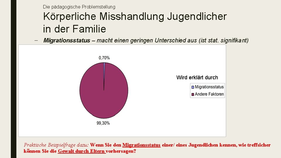 Die pädagogische Problemstellung Körperliche Misshandlung Jugendlicher in der Familie – Migrationsstatus – macht einen