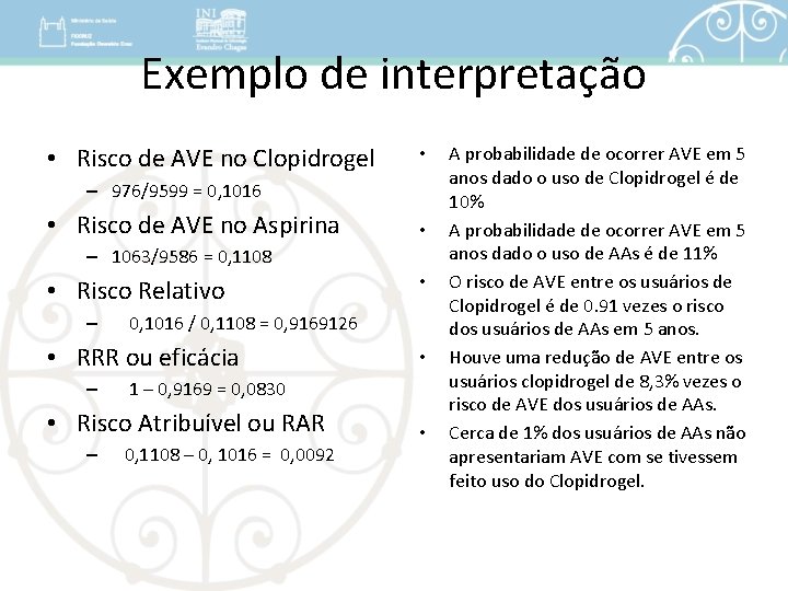 Exemplo de interpretação • Risco de AVE no Clopidrogel • – 976/9599 = 0,