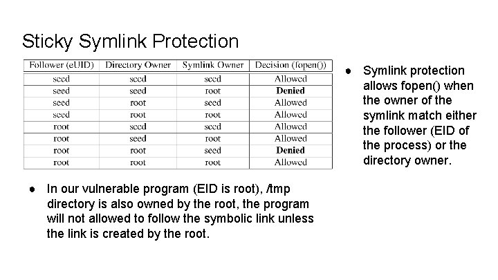Sticky Symlink Protection ● Symlink protection allows fopen() when the owner of the symlink