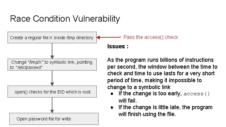 Race Condition Vulnerability Create a regular file X inside /tmp directory Pass the access()