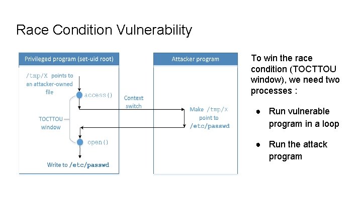 Race Condition Vulnerability To win the race condition (TOCTTOU window), we need two processes