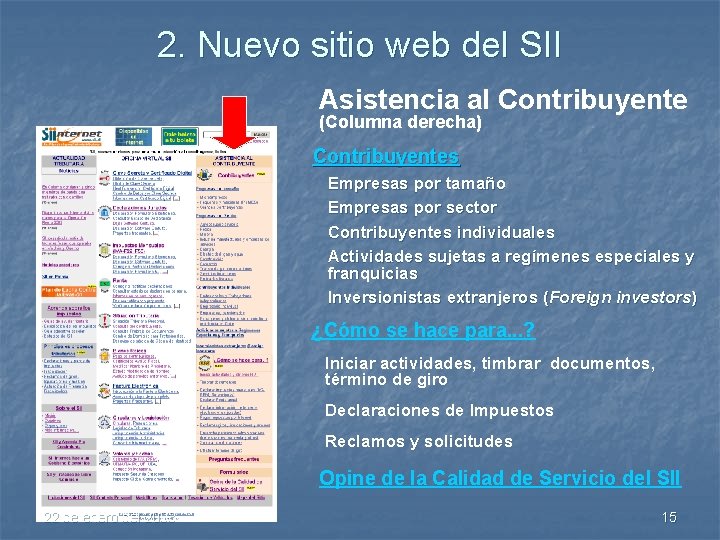 2. Nuevo sitio web del SII Asistencia al Contribuyente (Columna derecha) Contribuyentes Empresas por