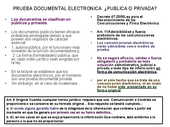 PRUEBA DOCUMENTAL ELECTRONICA ¿PUBLICA O PRIVADA? • Los documentos se clasifican en públicos y