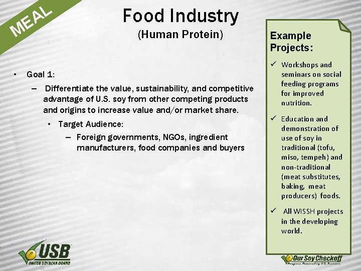 L EA M • Food Industry (Human Protein) Goal 1: – Differentiate the value,