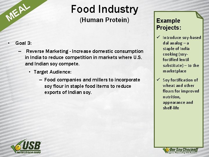 L EA M • Food Industry (Human Protein) Goal 3: – Reverse Marketing -