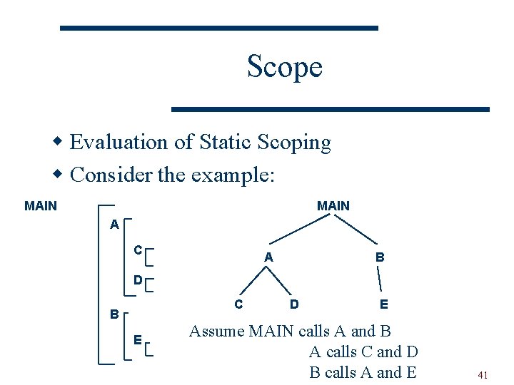 Scope w Evaluation of Static Scoping w Consider the example: MAIN A C A
