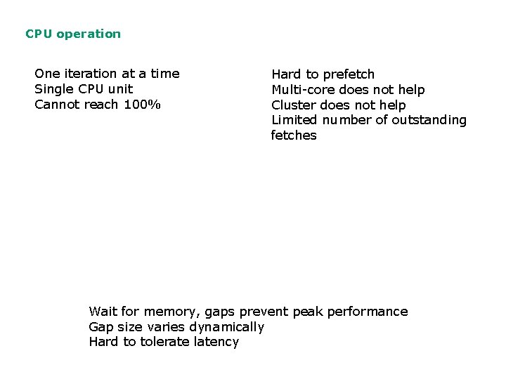 CPU operation One iteration at a time Single CPU unit Cannot reach 100% Hard