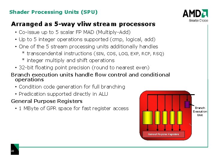 Shader Processing Units (SPU) Arranged as 5 -way vliw stream processors • Co-issue up