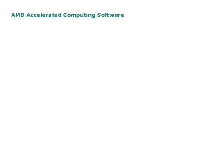 AMD Accelerated Computing Software 