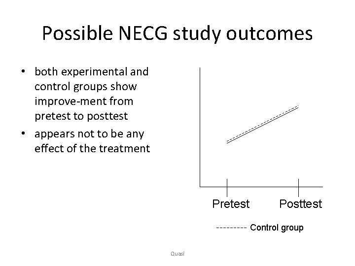 Possible NECG study outcomes • both experimental and control groups show improve-ment from pretest