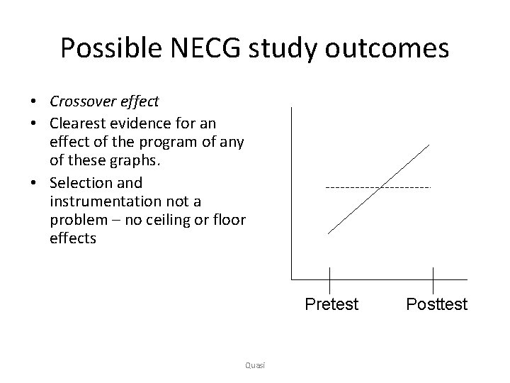 Possible NECG study outcomes • Crossover effect • Clearest evidence for an effect of