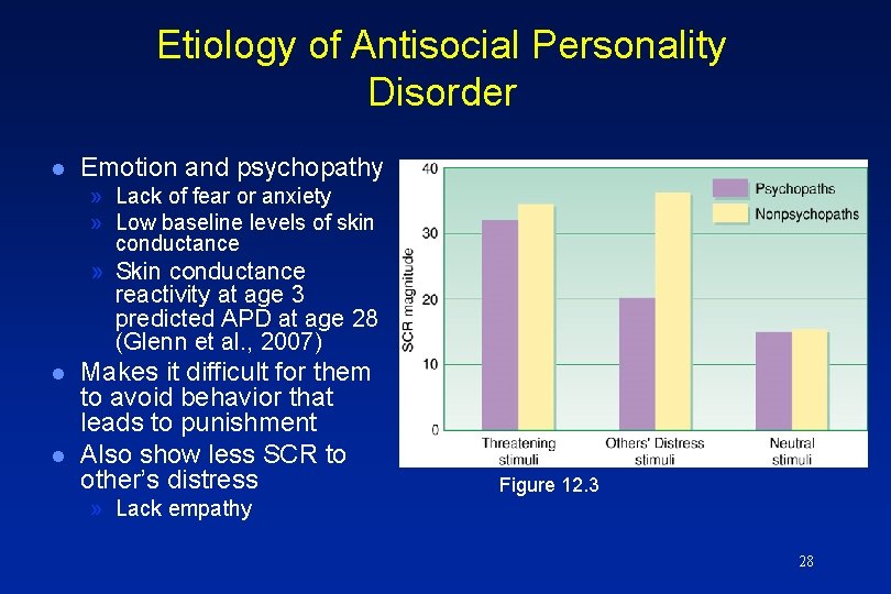 Etiology of Antisocial Personality Disorder l Emotion and psychopathy » Lack of fear or