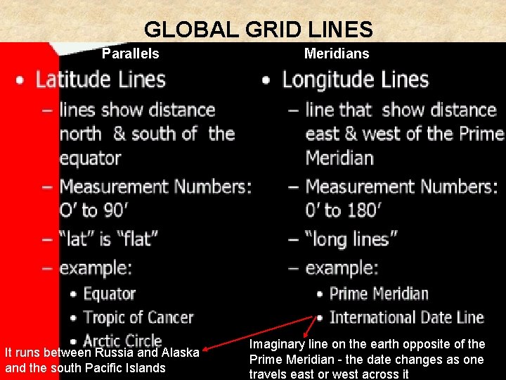 GLOBAL GRID LINES Parallels It runs between Russia and Alaska and the south Pacific