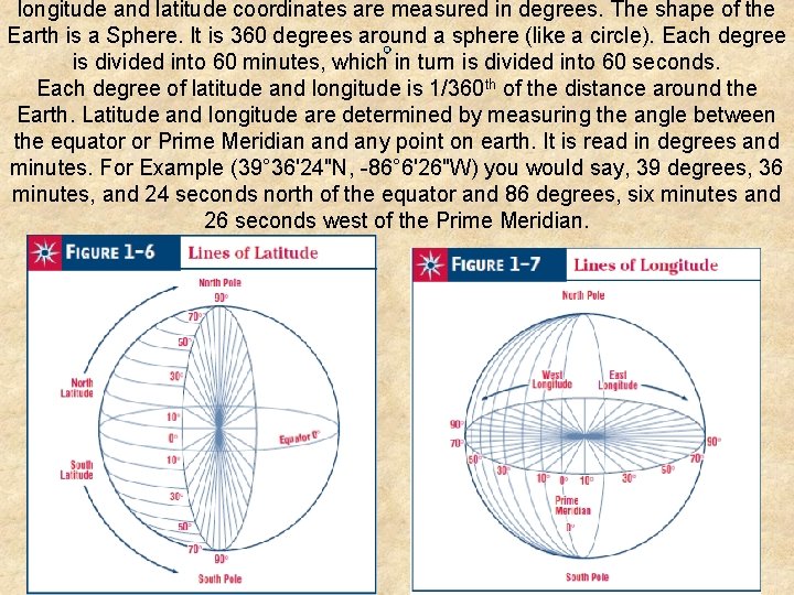 longitude and latitude coordinates are measured in degrees. The shape of the Earth is